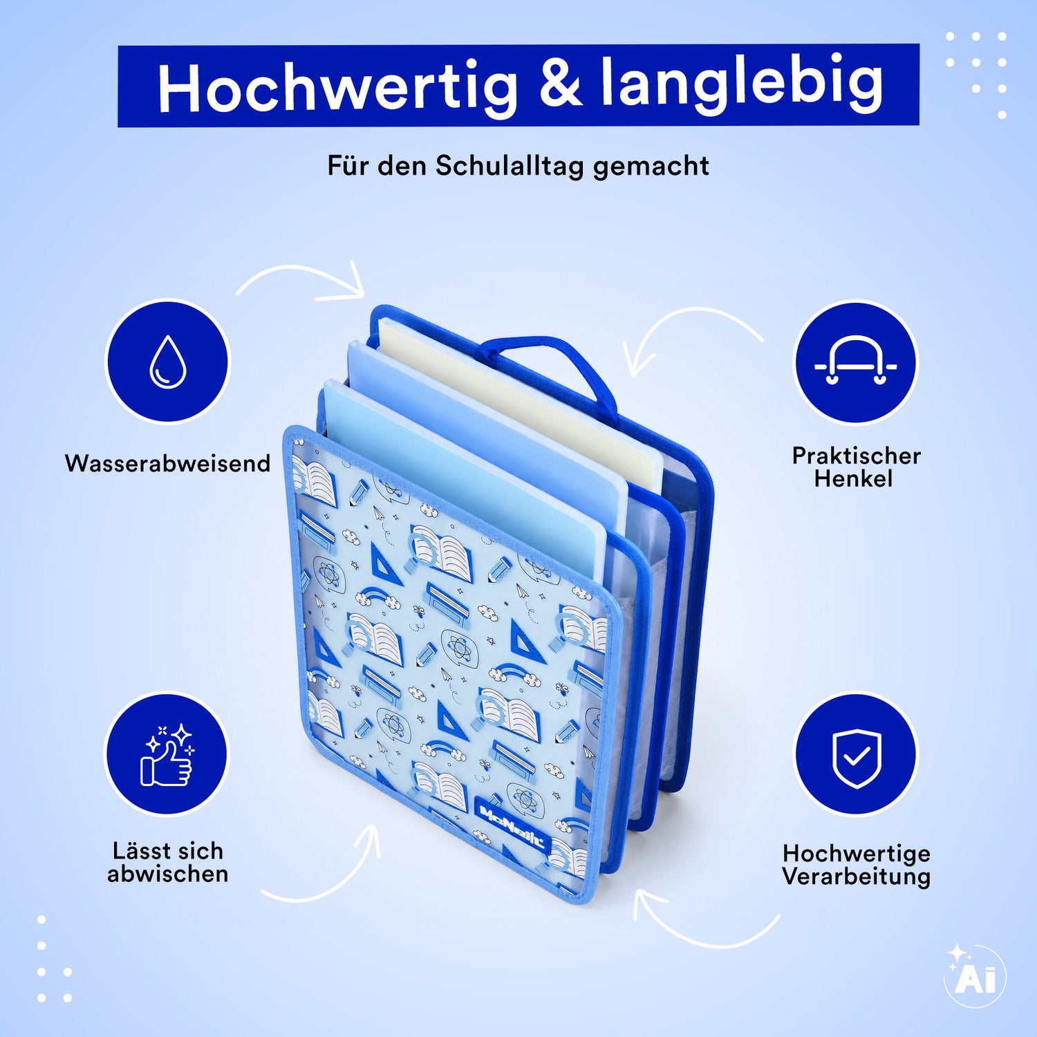 McNeill – Faltbare Heftbox DIN A4 in Blau mit Griff für Schulranzen und Organisation