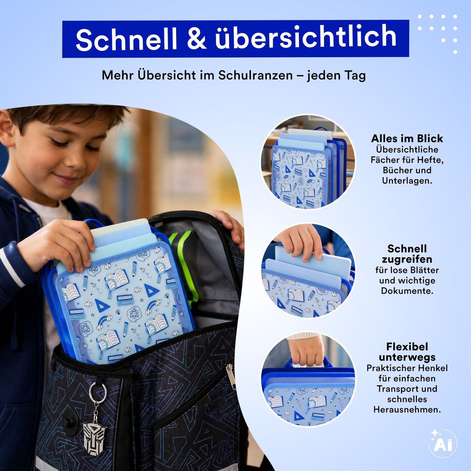 McNeill – Faltbare Heftbox DIN A4 in Blau mit Griff für Schulranzen und Organisation