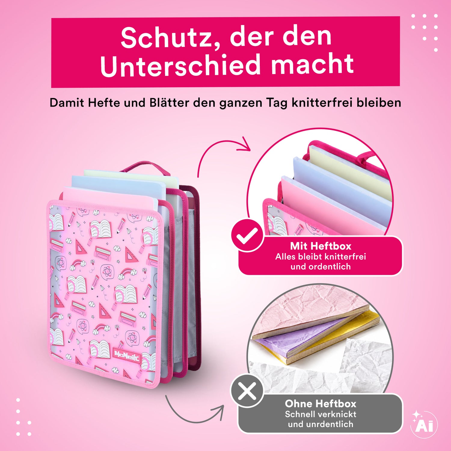 McNeill – Faltbare Heftbox DIN A4 in Pink mit Griff für Schulranzen und Organisation